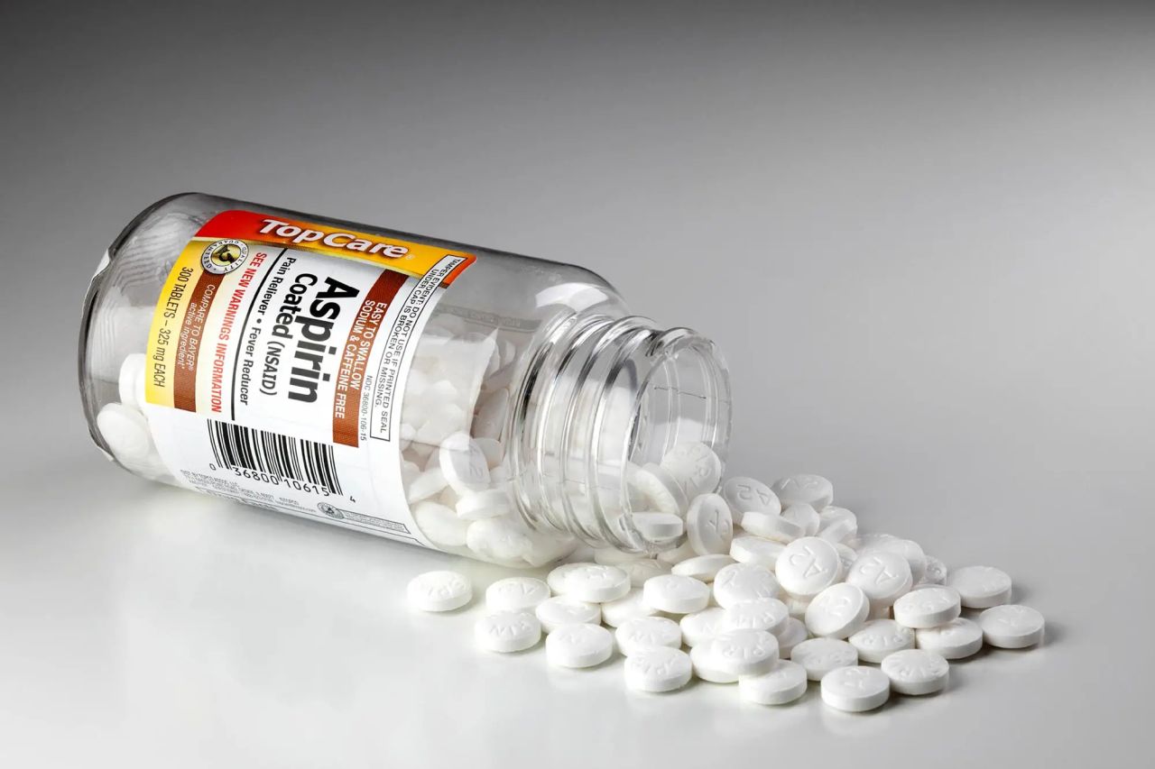 Aspirin Nedir?